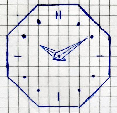 Dial Design